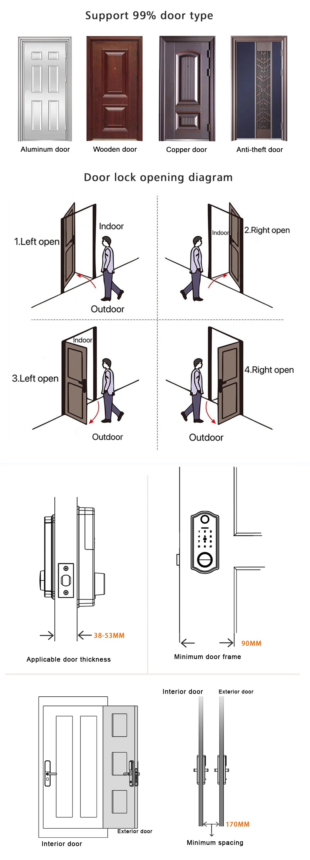 Blue-Tooth Biometric Fingerprint Room Digital Cord Keyboard Passcode Deadbolt Lock Door with Ttlock APP